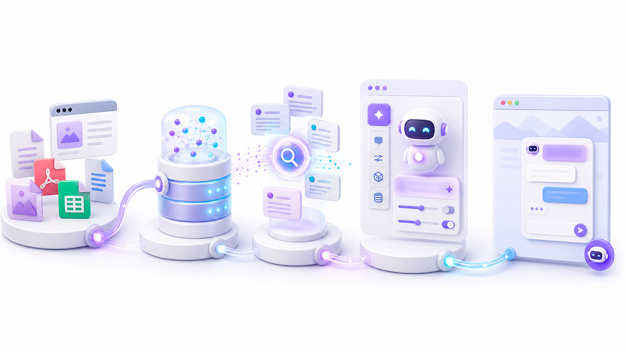 Step-by-step tutorial to build your chatbot