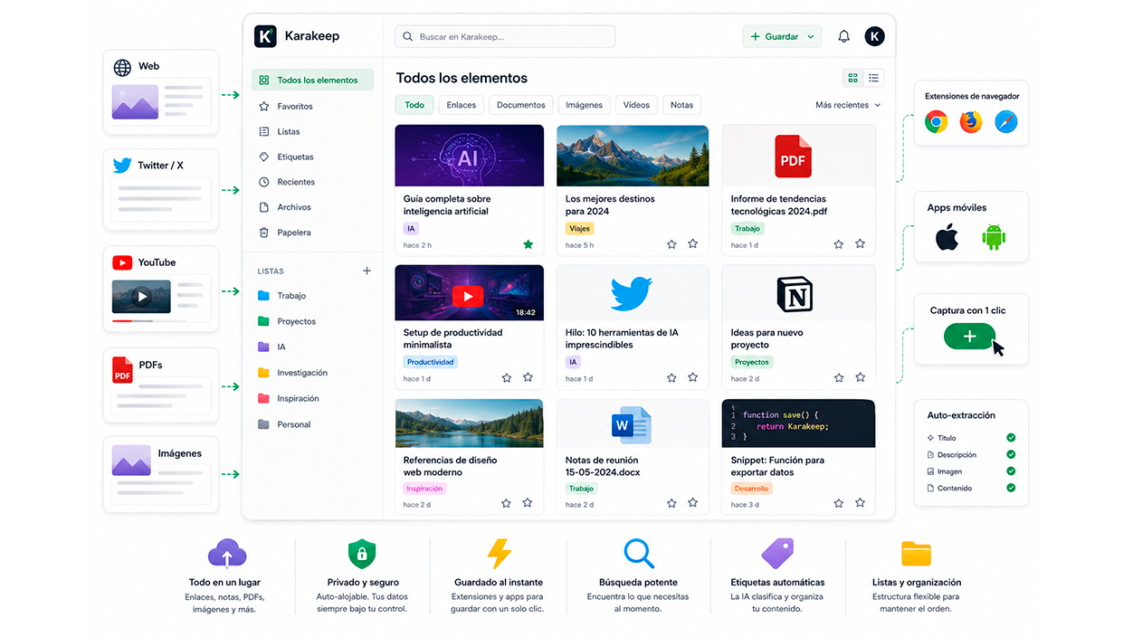 contenedores de Docker Karakeep