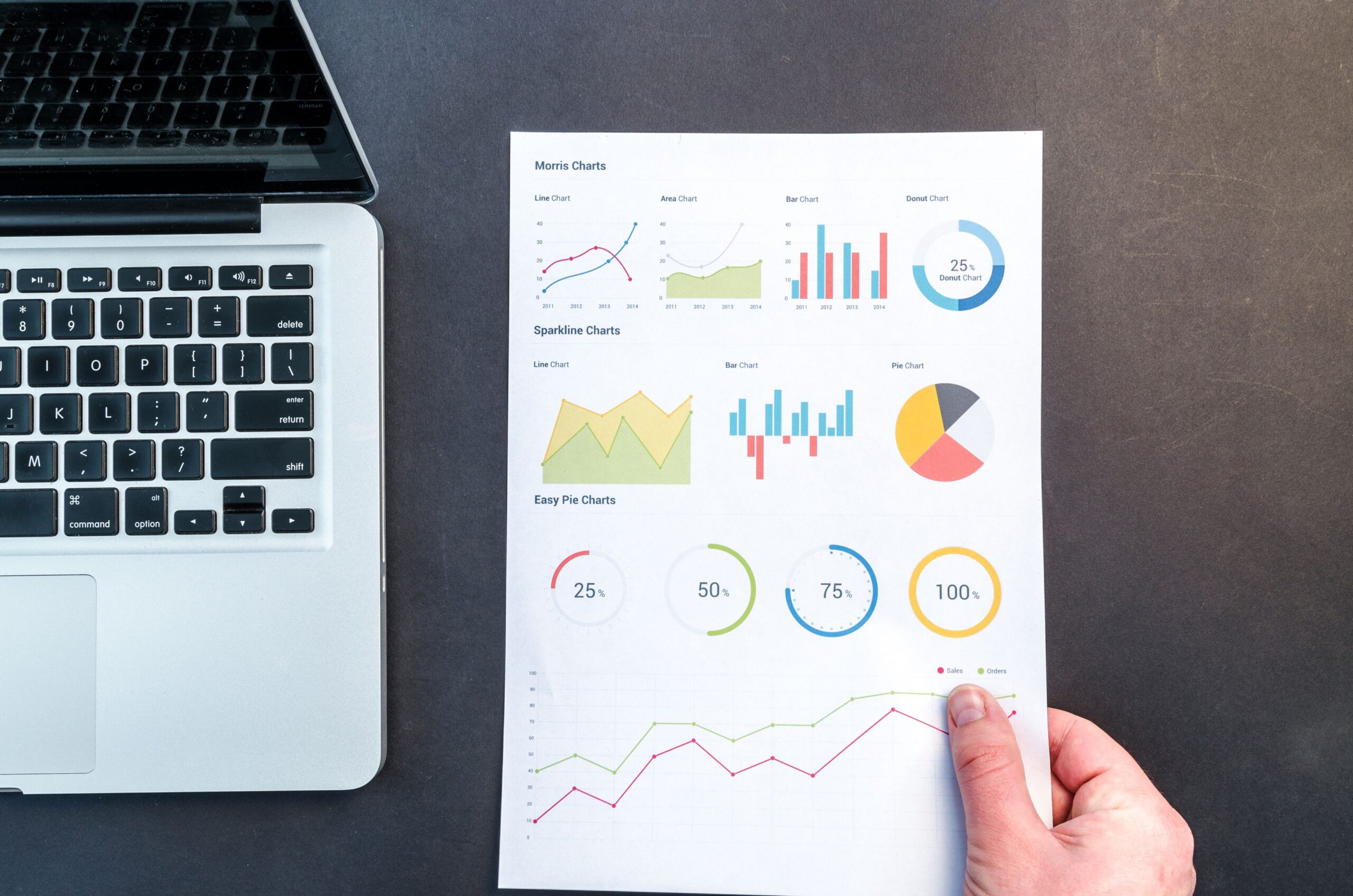 Gráficos detallados junto a un ordenador portátil, representando el uso de herramientas digitales como SEMrush o Ahrefs para el análisis SEO