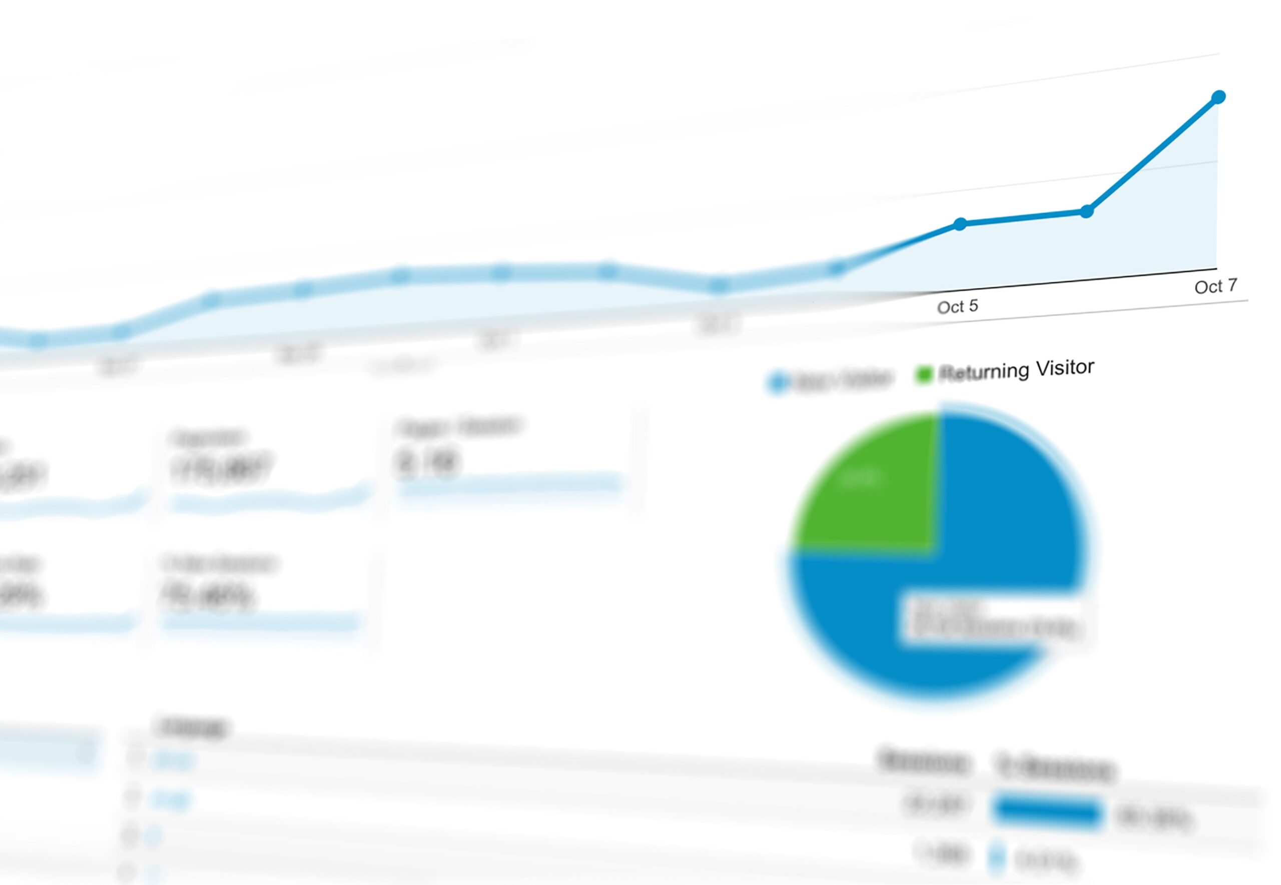 Visualización abstracta de análisis de datos y crecimiento dinámico, ideal para ilustrar la medición de KPIs y el ecosistema digital