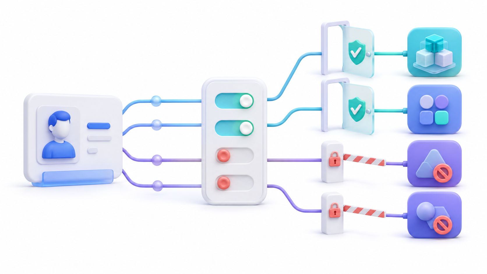 Cómo limitar el acceso de un usuario a las aplicaciones