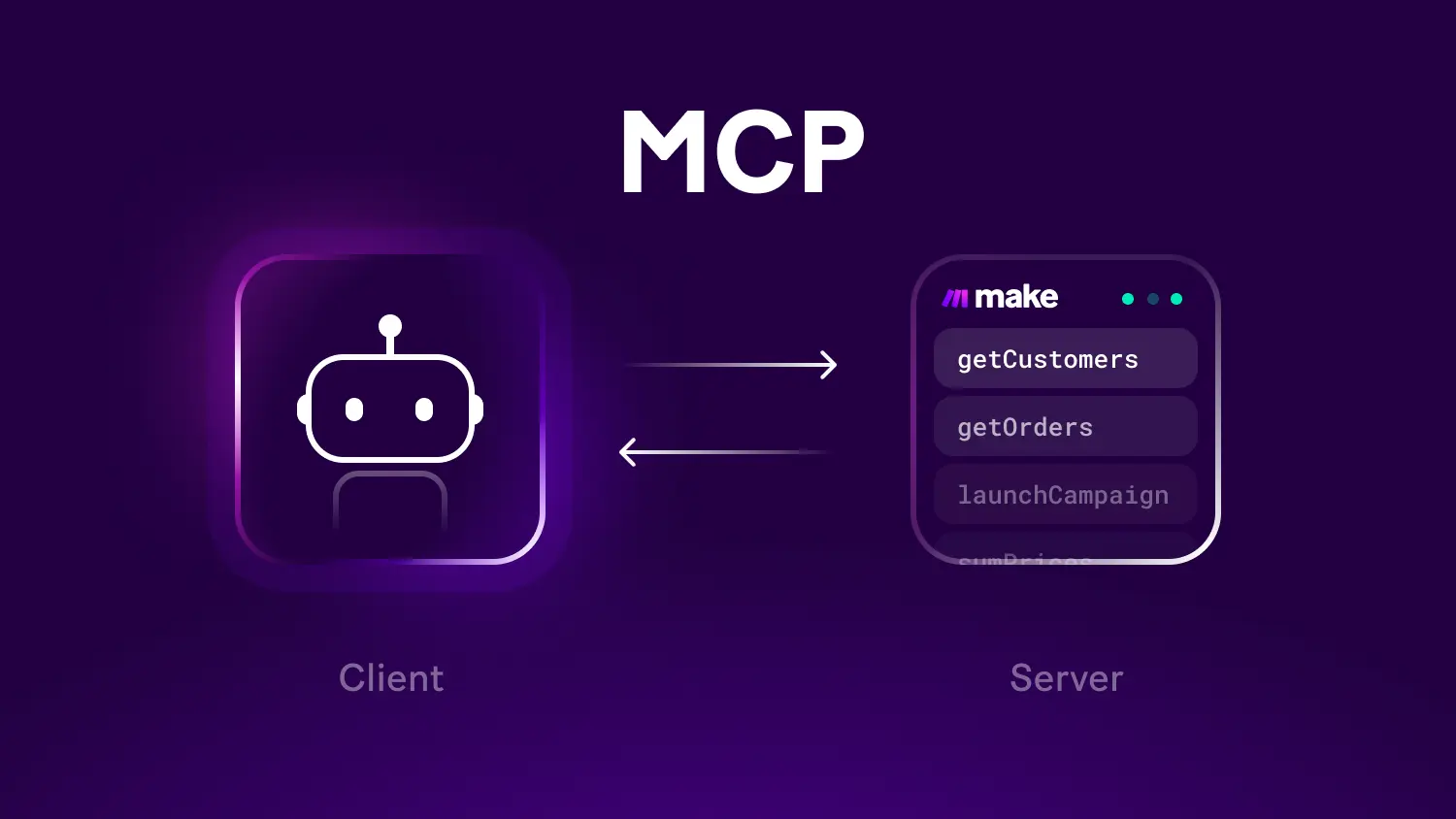 mcp