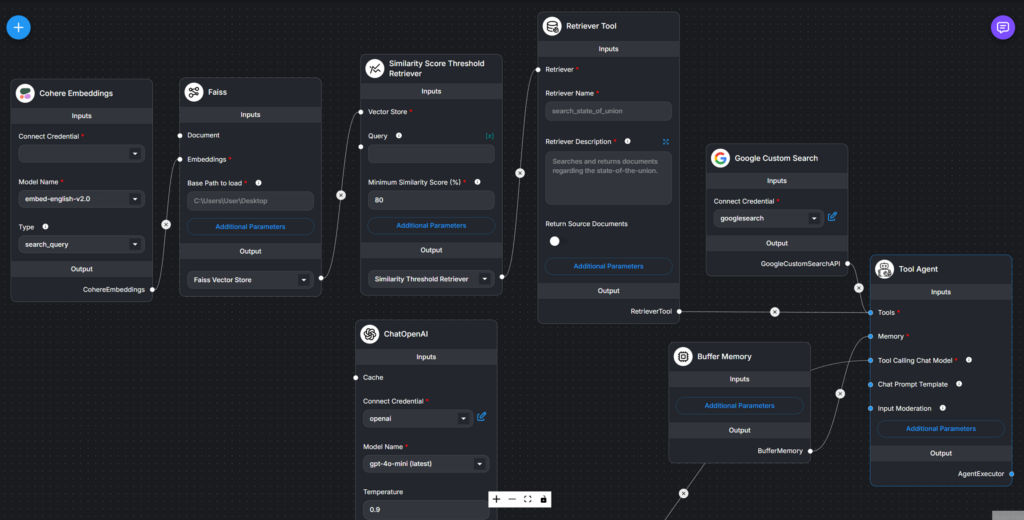 Cómo crear un sistema multiagente en Flowise