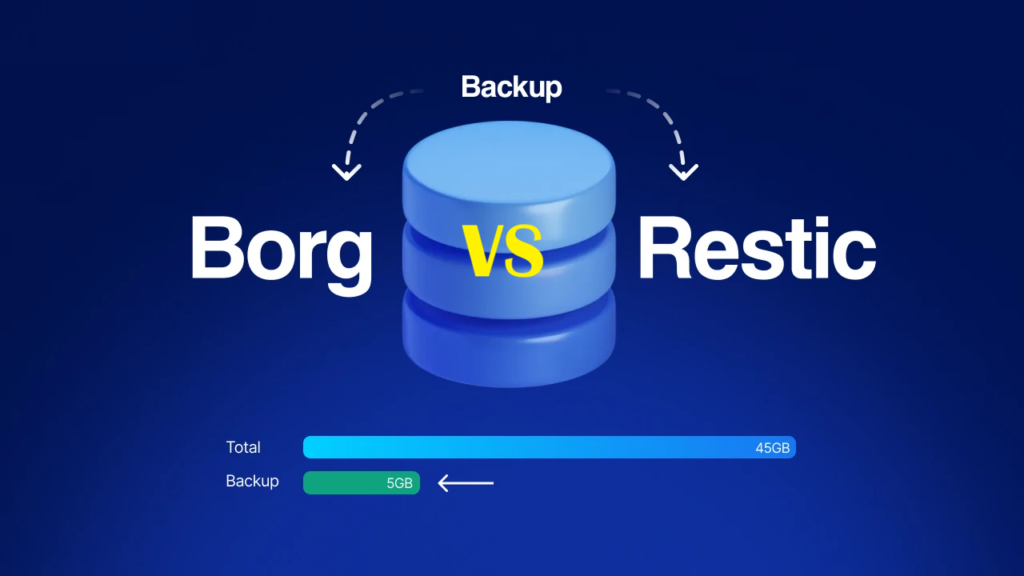 Restic vs BorgBackup