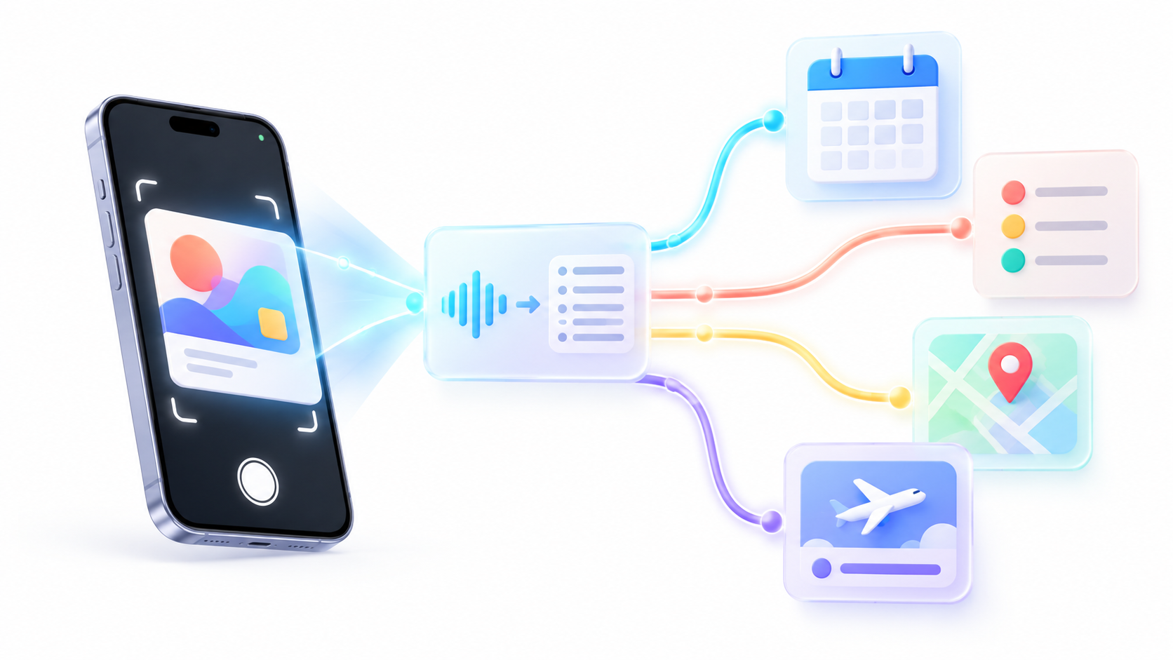Automatizaciones y casos de uso de Essential Space