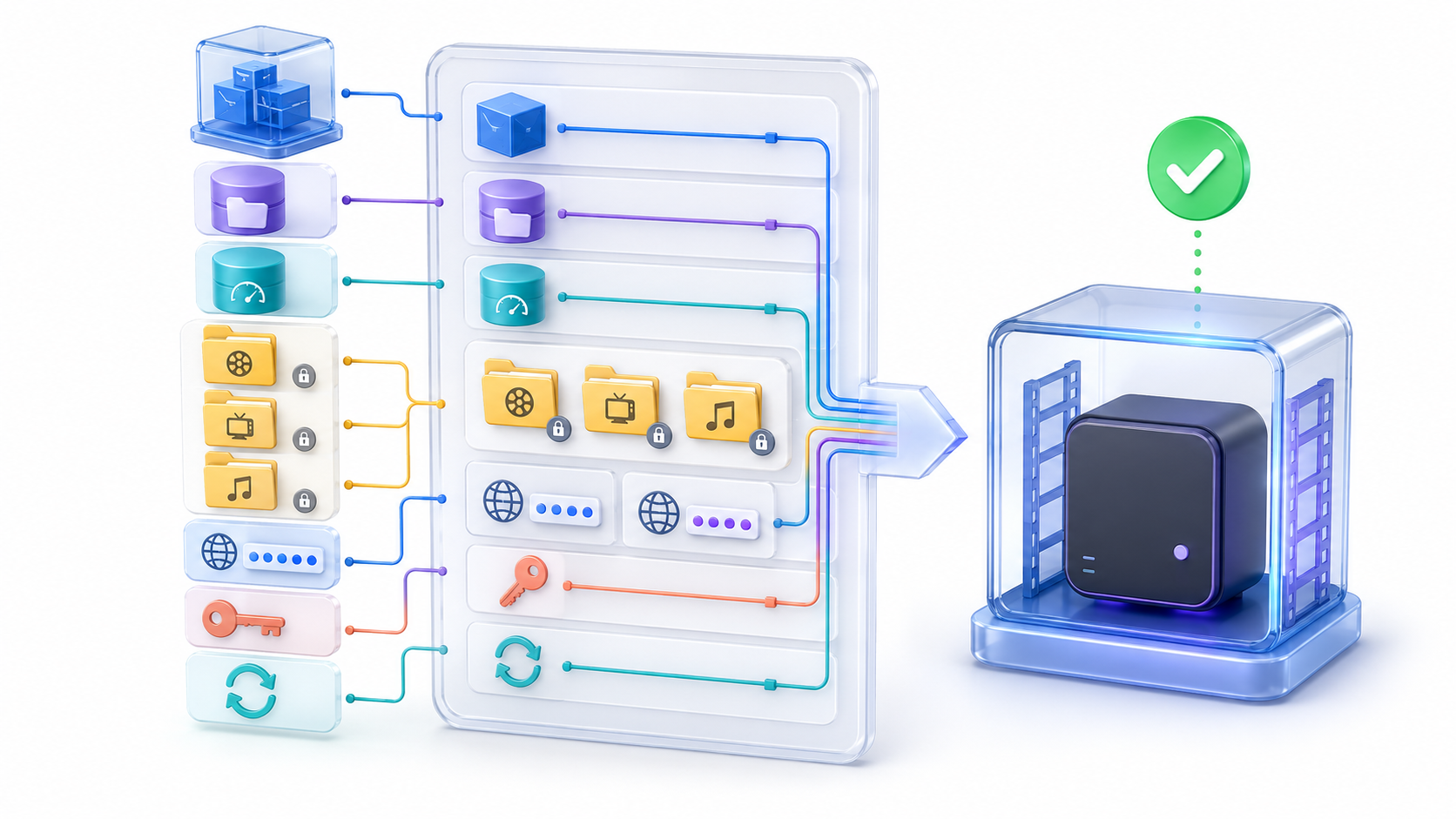 Cómo configurar el archivo Docker Compose de Jellyfin