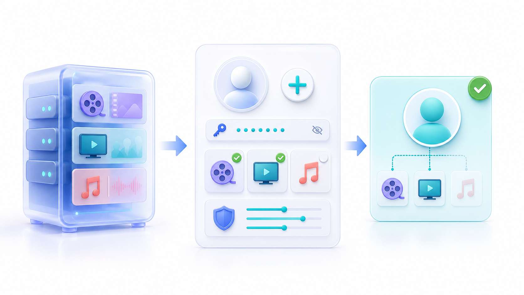 Cómo crear un nuevo usuario en Jellyfin