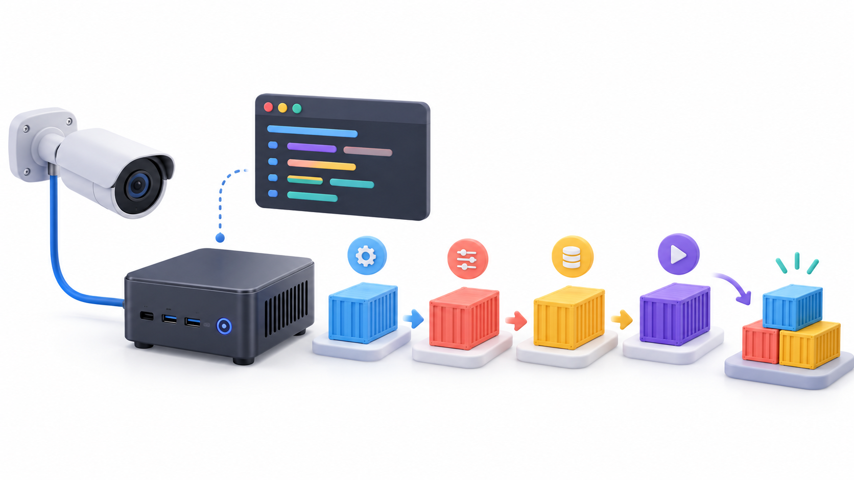 Cómo instalar Frigate con Docker Compose paso a paso
