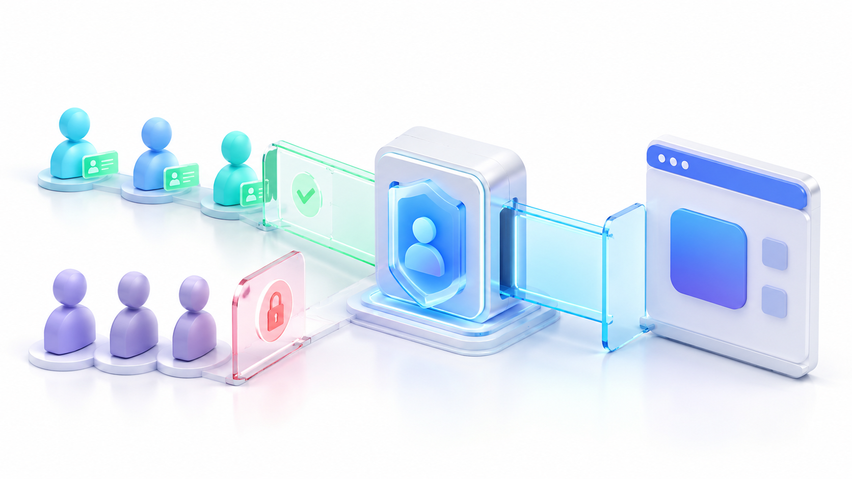 Cómo limitar quién puede utilizar el cliente OIDC