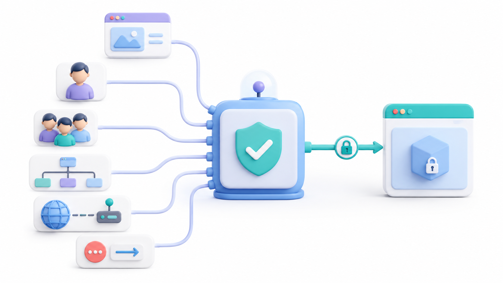 Qué controlan las reglas de acceso de Authelia