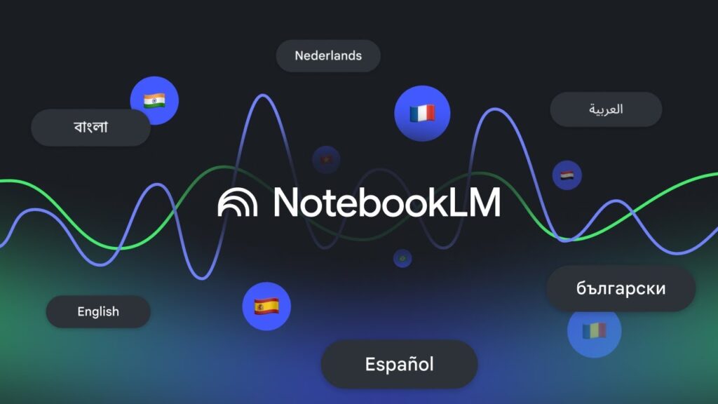 notebookLM voz