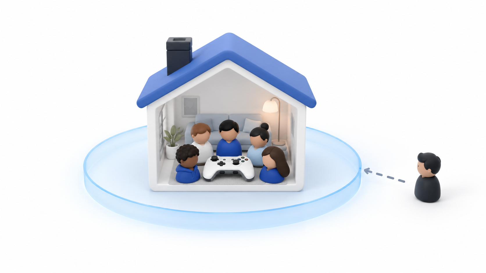 requisito de residencia steam families