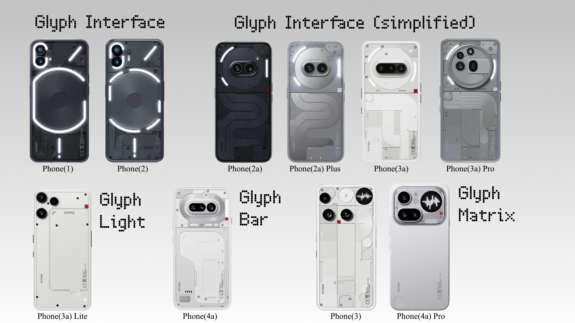 Glyph Interface