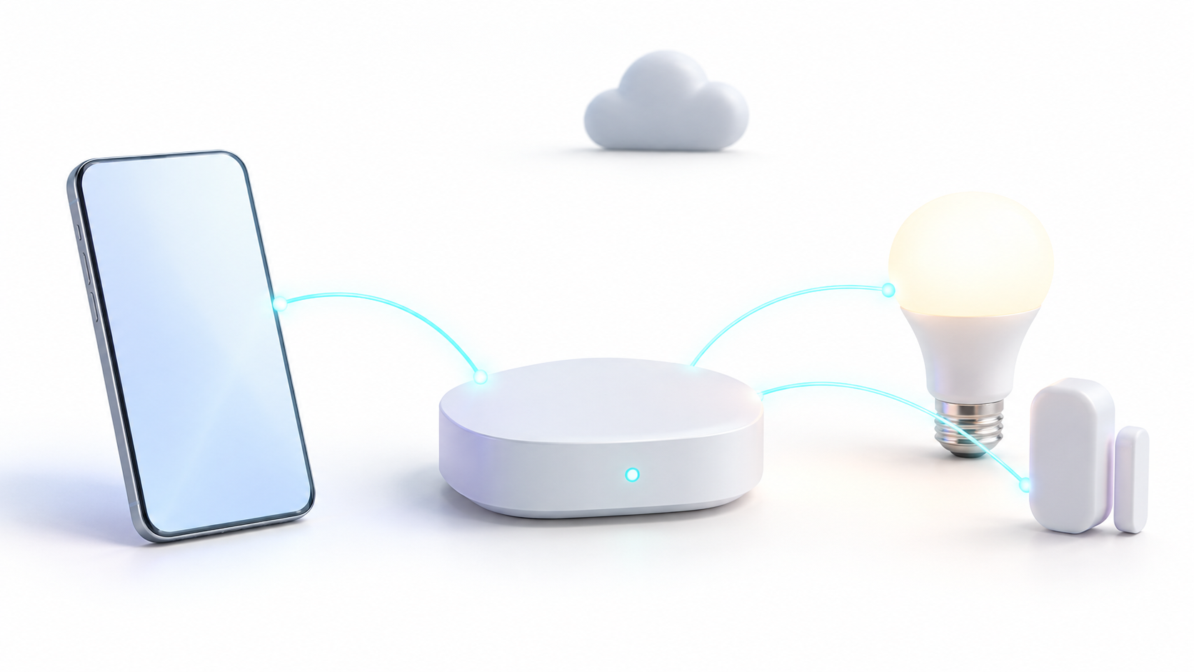 Qué funciona en SmartThings sin Internet